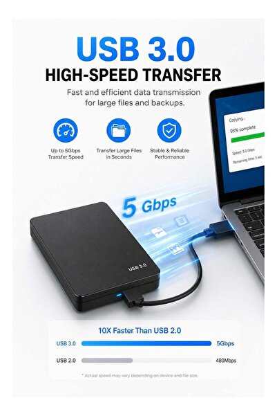 FUJISHKA External Case Adapter 2.5-Inch SATA HDD/SSD to USB 3.0 (Black) with Cable
