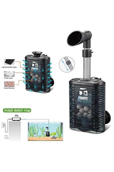 Classica Filtru apa acvariu mic, mini filtru acvariu 1-30l