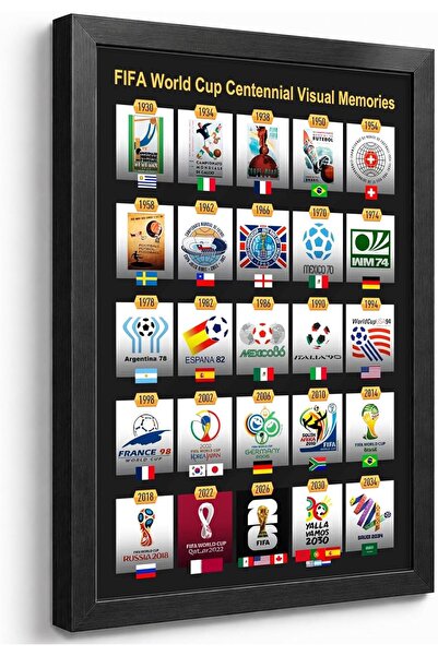 HOME MODE 30x40 cm Black Floating Frame | FIFA World Cup History Poster | Foo...