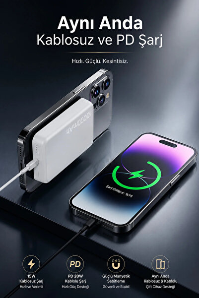 EXENAR iPhone ile Uyumlu Magsafe Powerbank Kablosuz 15W Hızlı Şarj 20W USB-C Hızlı Şarj Qi