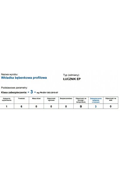 Łucznik Inserție perforată premium g35/40 pentru buton - 5 chei