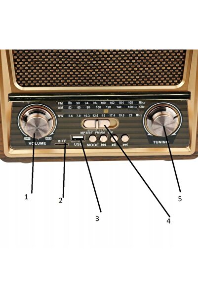 NO BRAND Radio FM Retro de Bucătărie cu Bluetooth USB Mp3