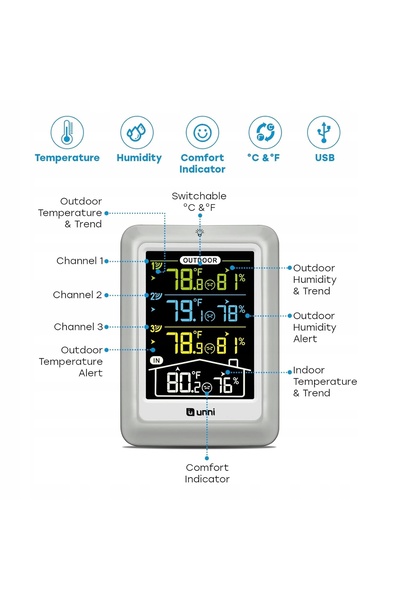 NO BRAND Stație meteo wireless 3 senzori externi ecran de 11,4 cm