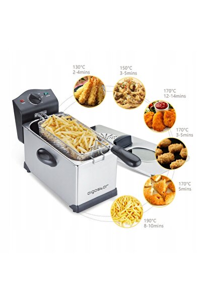 NO BRAND Aigostar 2201 W 3.01 L Friteuză tradițională cu control al temperaturii