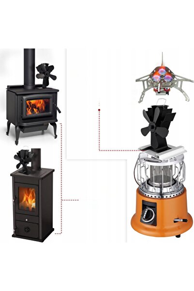 NO BRAND Ventilator pentru șemineu alimentat cu căldură, 5 pale, ventilator c...