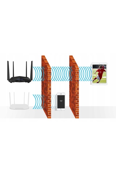 NO BRAND Router Domu Wireless 802.11Ac (Wi-Fi 5)