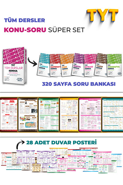 Fragman Yayınları 2027 TYT Süper Set Tüm Dersler Konu Anlatımı Soru Bankası 320 Sayfa Soru Bankası 28 Adet Duvar Poster Seti