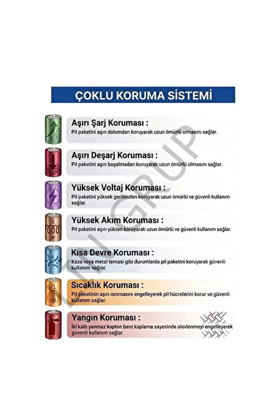 LİN GRUP Xiaomi Vacuum Mop 2 Pro (MJST1SHW) Robot Süpürge Uyumlu Batarya 7000 mAh -