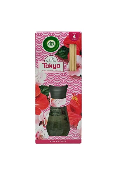 Air Wick Βιομηχανικός καθαρισμός