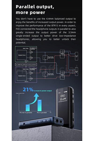 FiiO BTR15 (Negru) |   DAC/AMP |   Bluetooth 5.1 |   LDAC |   DSD256 |   MQA 8x
