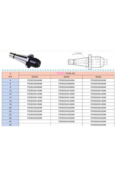 NO BRAND Suport tip clemă Weldon ISO40 20mm NT
