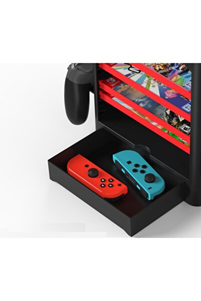 NO BRAND Suport Organizator pentru Consolă de Jocuri și Gamepad-uri pentru Ni...