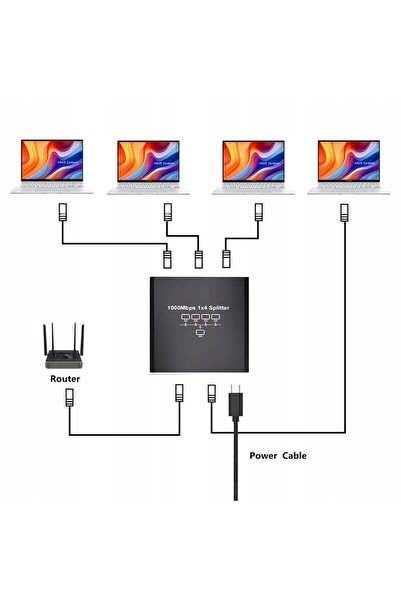 Spacetronik ADAPTOR SWITCH 1000MB/S SPLITTER DE REȚEA LAN 4xRJ45 ETHERNET 100M