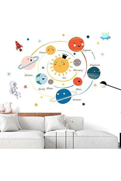 KASTWAVE Planets Wall Sticker Solar System Wall Decals Children Wall Décor Re...
