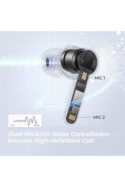 SoundPEATS Căști wireless intraauriculare Bluetooth, carcasă Q 3 în 1