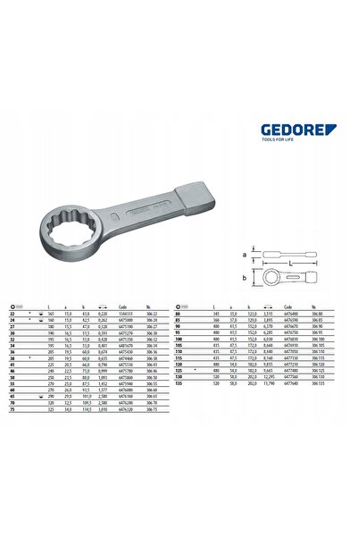 Gedore CHEIE DE PERFORAT, DIN7444 75MM