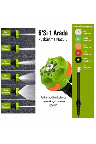 pazariz 48V Şarjlı Yüksek Basınçlı Oto Yıkama ve Sulama Tabancası 30 Bar 3.0MPa, 19000RPM Akülü Basınçlı Yıkama Makinesi, 5m Hortum, Köpük Aparatı, Kablosuz Taşınabilir Temizlik Makinesi Araç Yıkama