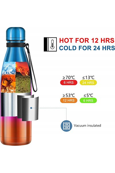 NO BRAND Newdora Sticlă Termică din Oțel Inoxidabil 500 ml Fără BPA Perie