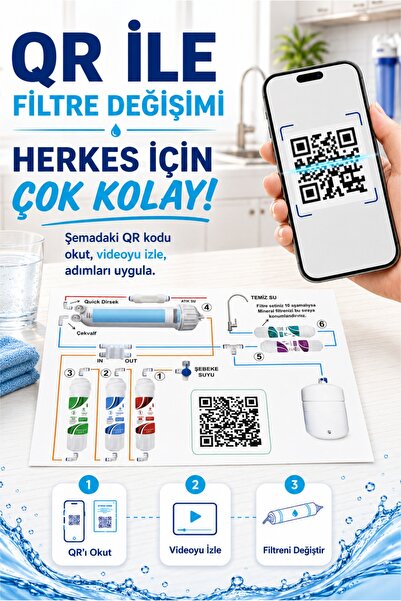 Alfa Dükkan Su Arıtma Filtresi Kapalı Kasa 5’li Su Arıtma Cihazı Filtre Seti İhlas Aura Cebilon Plus Silver Uyumlu Kolay Montaj