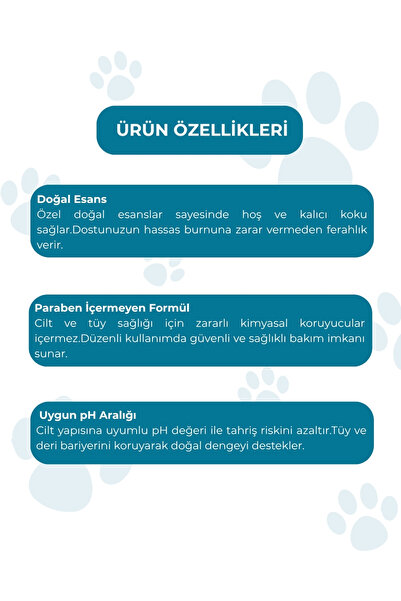 MALLY PET PROFESSIONEL PET CARE Kedi & Köpek Parfümü Fresh Kokulu - Uzun Süre Kalıcı Ferahlık, Doğal ve Güvenli Formül 100 ml