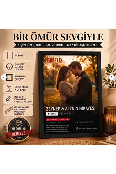 Kutup Yıldızı Tasarım Atölyesi Kişiye Özel Loveflix Tasarımlı A4 MDF Çerçeve ...