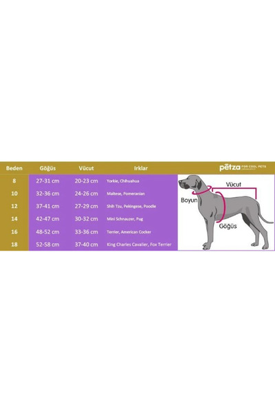 Petza Küçük ve Orta Irk Köpek Paçalı Mont Norna