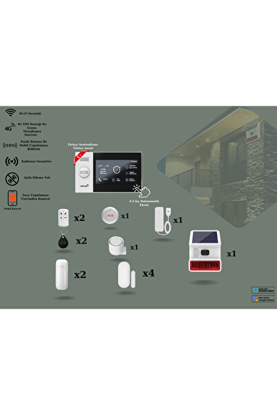 obiem Akıllı Güvenlik Alarm Sistemi – Giriş Plus Set (GÜNEŞ ENERJİLİ DIŞ MEKA...