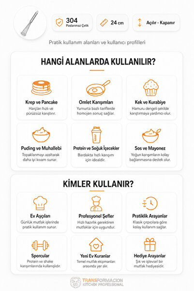 Transformacion Çelik Misketli Yaylı Açılır Kapanır Çırpıcı 304 Paslanmaz Çelik Çırpıcı Çırpma Teli 721750