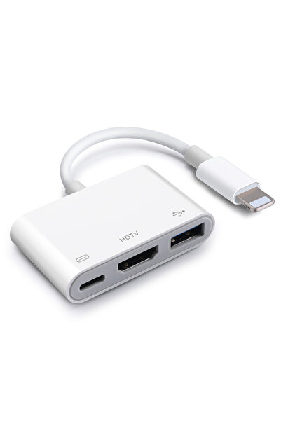 choice2 model 2 1080P HD HDMI-Compatible Projection Cable Adapter Audio Sync ...