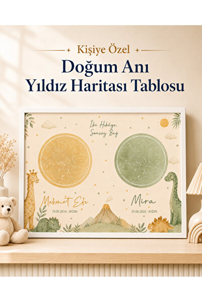 Bebeloji Store Kişiye Özel İki Kardeş Yıldız Haritası Tablosu – İsimli Tarihl...