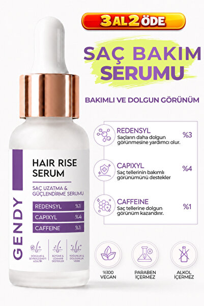 GENDY Hair Growth and Anti-Hair Loss Serum - Redensyl 3%, Capixyl 3%, Niacina...