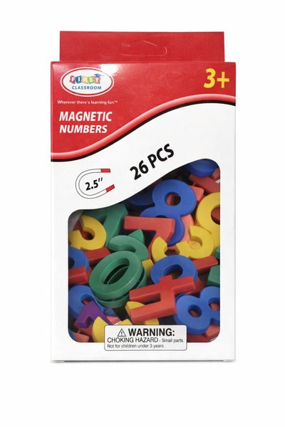 NO NAME Magnetic numbers