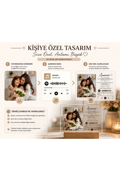 REFSTORE Kişiye Özel Anneler Günü Spotify Kodlu Şeffaf Plak – Fotoğraflı & Iş...