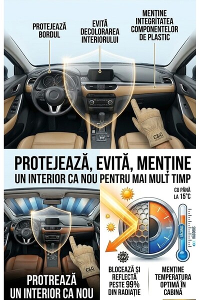 CC Parasolar Auto Pliabil C&C 155x65 cm pentru Parbriz – Protecție UV, Anti C...