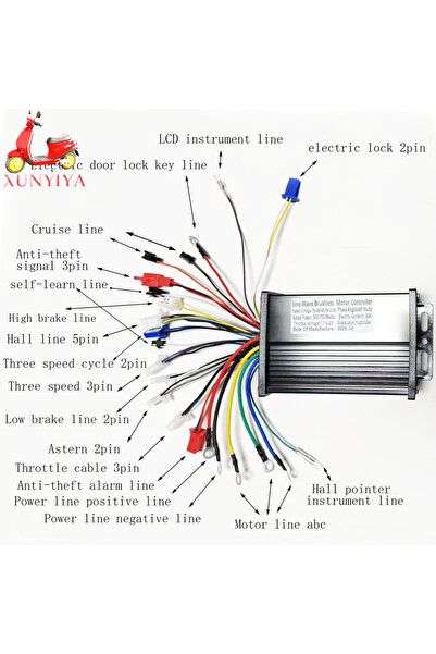 Choice 36V/48V/60V/64V 500W/750W Tri-mode Sine Wave Controller, Maximum Curre...