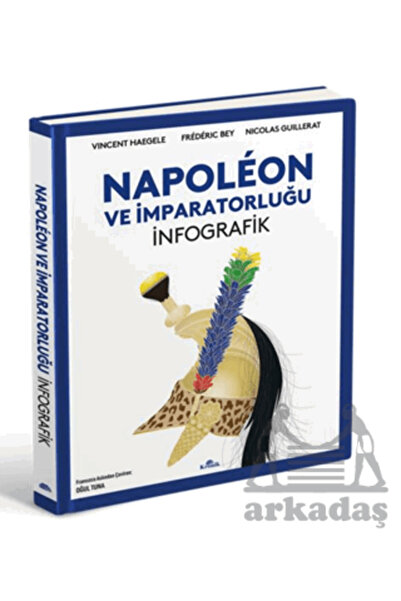 Kronik Kitap Napoleon Ve İmparatorluğu: İnfografik