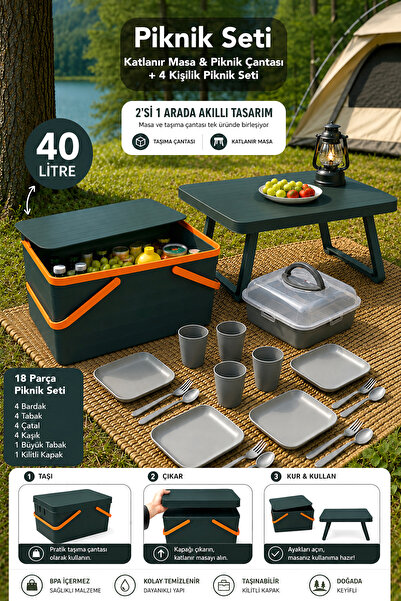 Meleni Home 3'lü Piknik Seti - 40Lt Taşıma Sepeti Katlanabilir Masa 18 Parça ...