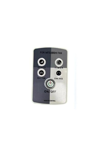 OEM Τηλεχειριστήριο Mitsubishi Συμβατό με W16‑GU W18‑GU W16‑RU W18‑RU – Άμεση...