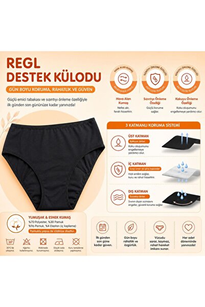 ask Ženske menstrualne gaćice sa visokim strukom – nepropusne, udobne i prila...