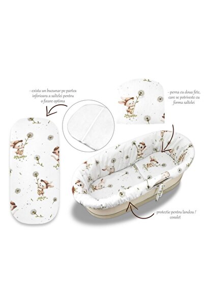 MimiNu Set pentru landou/cosulet, MimiNu, Cu protectie, saltea si pernuta, Di...