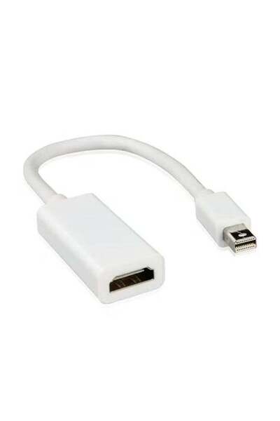 ELTRAZONE Mini DisplayPort DP to HDMI Adapter Cable for MacBook Pro MacBook A...