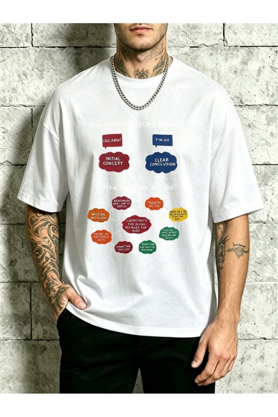2mcup Casual Humor Style Men Round Neck T Shirt Loose Fit 100 Percent Pure Fa...
