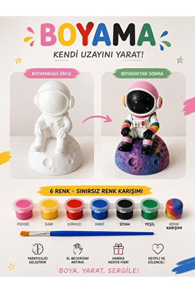 Astronot Boyama Seti – Çocuk Boyama Etkinlik Seti | 6 Renk Akrilik Boya + Fırça | Boyanabilir Dekoratif Figür
