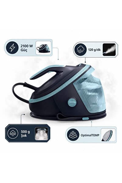 Philips PerfectCare 7000 Buhar Kazanlı Ütü Mavi | 8,5 Bar, 3120 W, 600 g Şok ...