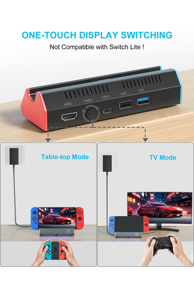 Choice قاعدة شحن محمولة D2301-B مع محول HDMI بدقة 4K ومنفذ USB 2.0 ومنفذ Type...