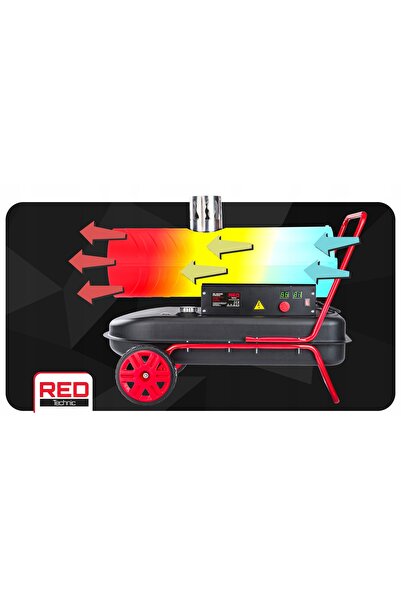 Red Technic SOARETOR CU ULEI 30KW CU ELEROG, TERMOSTAT LCD, COȘ DE FUM, MODEL...