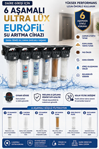 AQUA BELLA Daire Girişi Su Arıtma Cihazı - Çamur Kireç Tortu ve Koku Önleyici