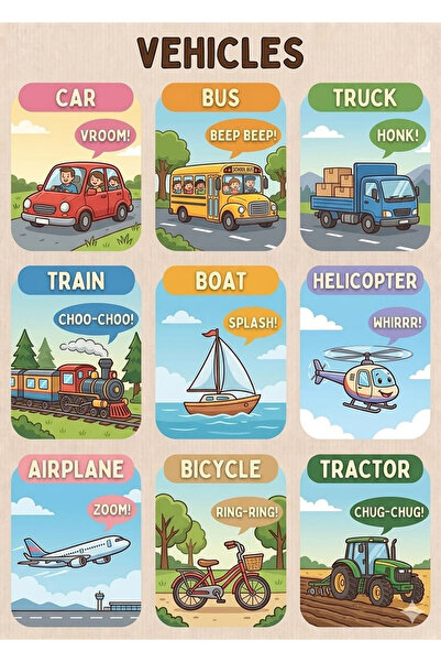 TELLGRAF English Tools Board (25X35 cm in Size.)