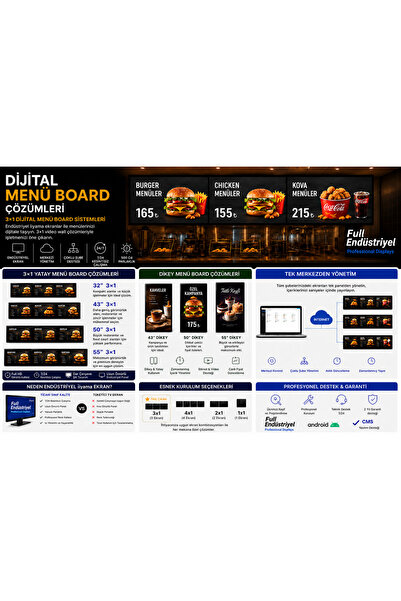 OEM Dijital Menüboard | Videowall 43” | 3x1