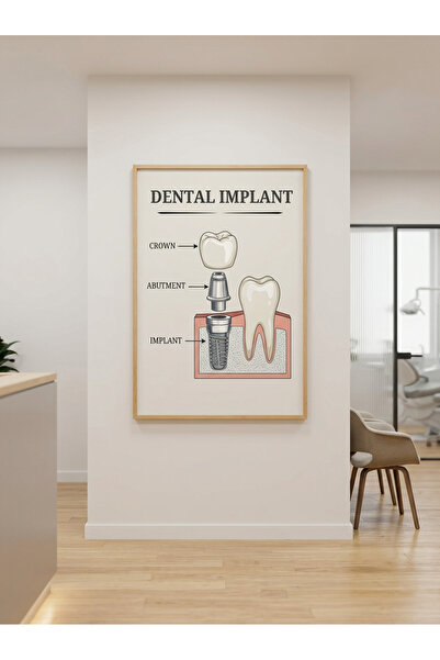 Creatick Design Diş Kliniği Ham Ahşap Çerçeveli Tablo Serisi | Diş Hekimi Kli...
